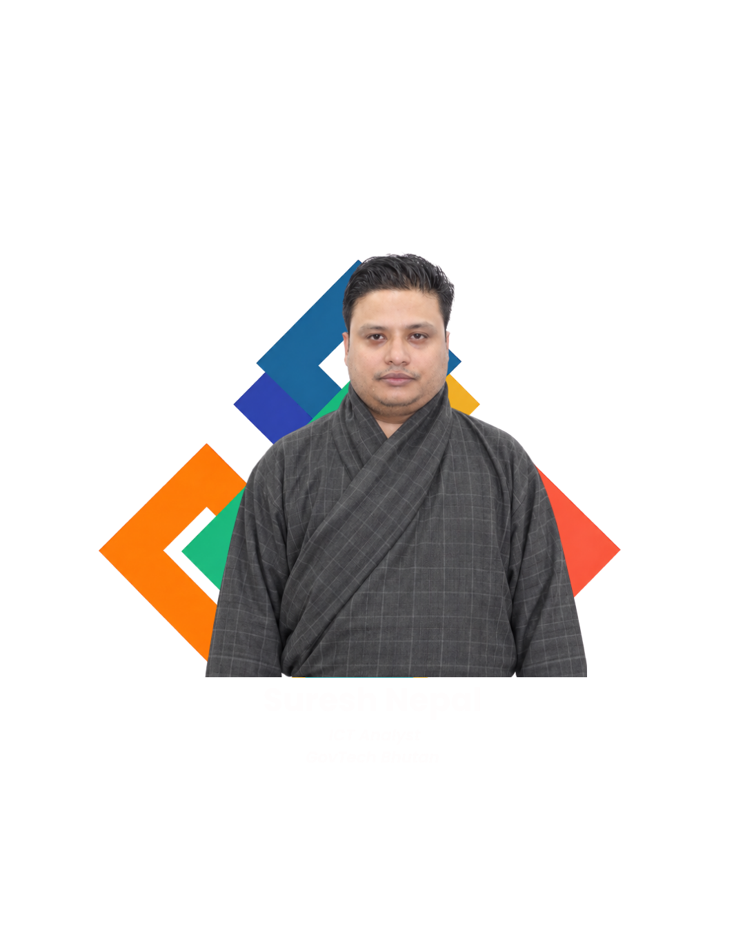 Suresh Nepal